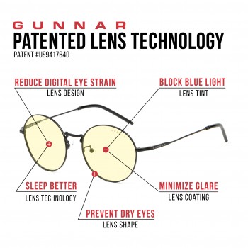Ochelari Protectie Calculator Gunnar ELLIPSE ONYX