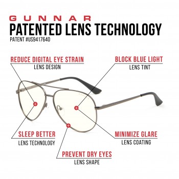 Ochelari Protectie Calculator Gunnar MAVERICK GUNMETAL Clear