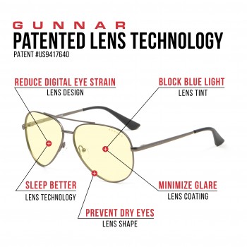 Maverick Gunmetal Amber Gunnar Computer Glasses