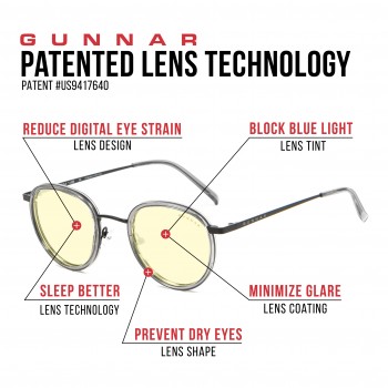 Atherton Onyx Amber Gunnar Computer Glasses