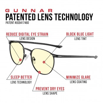 Mateo Onyx Gunnar Computer Glasses
