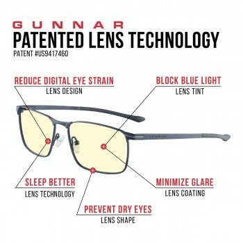 Mendocino Midnight Blue Gunnar Computer Glasses